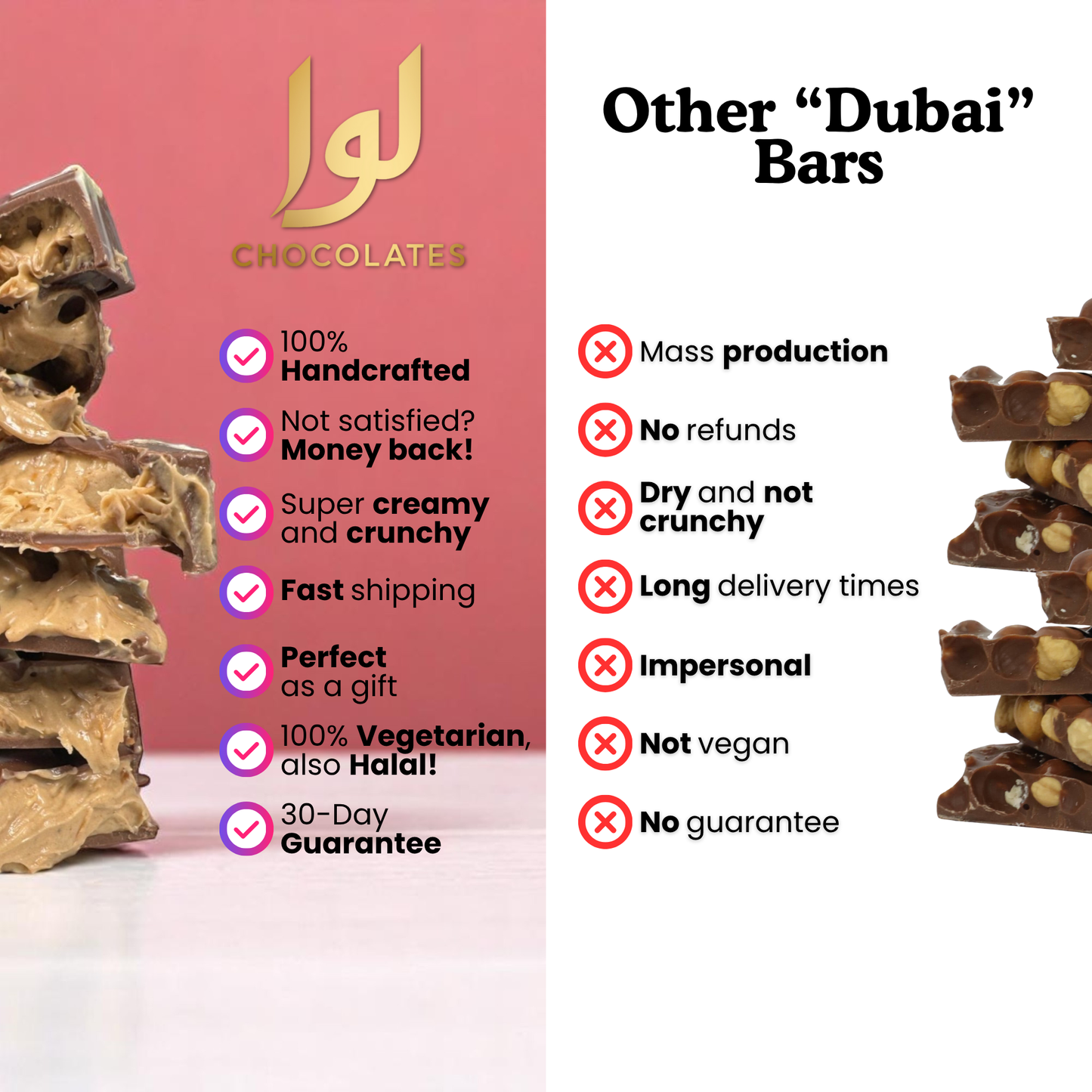 Bueno Bliss Bar