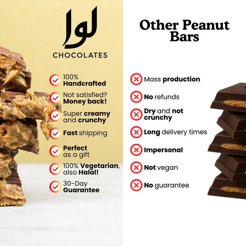Chocolate Bar with Peanut Butter Cream – Rich, Creamy & Crunchy