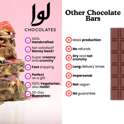Chocolate Bar with Pistachio Cream, Pink Chocolate, and Crunchy Kadayif
